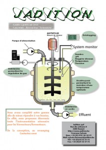 bioreacteurgag